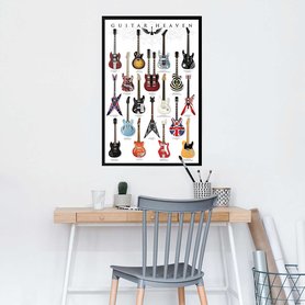 Poster Gitarren Sammlung